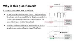 south-loop-hs-overview-page-016_orig