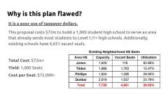 south-loop-hs-overview-page-011_orig